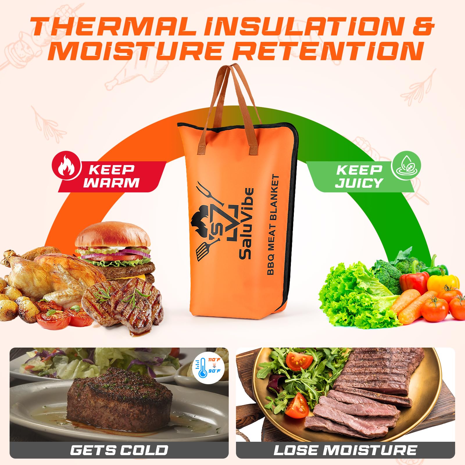 BBQ Meat Resting Blanket – Smoker Insulated Brisket Bag for Turkey, Pork Shoulder & Beef, Made of Washable Oxford Cloth – Gifts for Men, Dad, BBQ Lovers, Christmas Gifts&Stocking Stuffers(21in Orange)