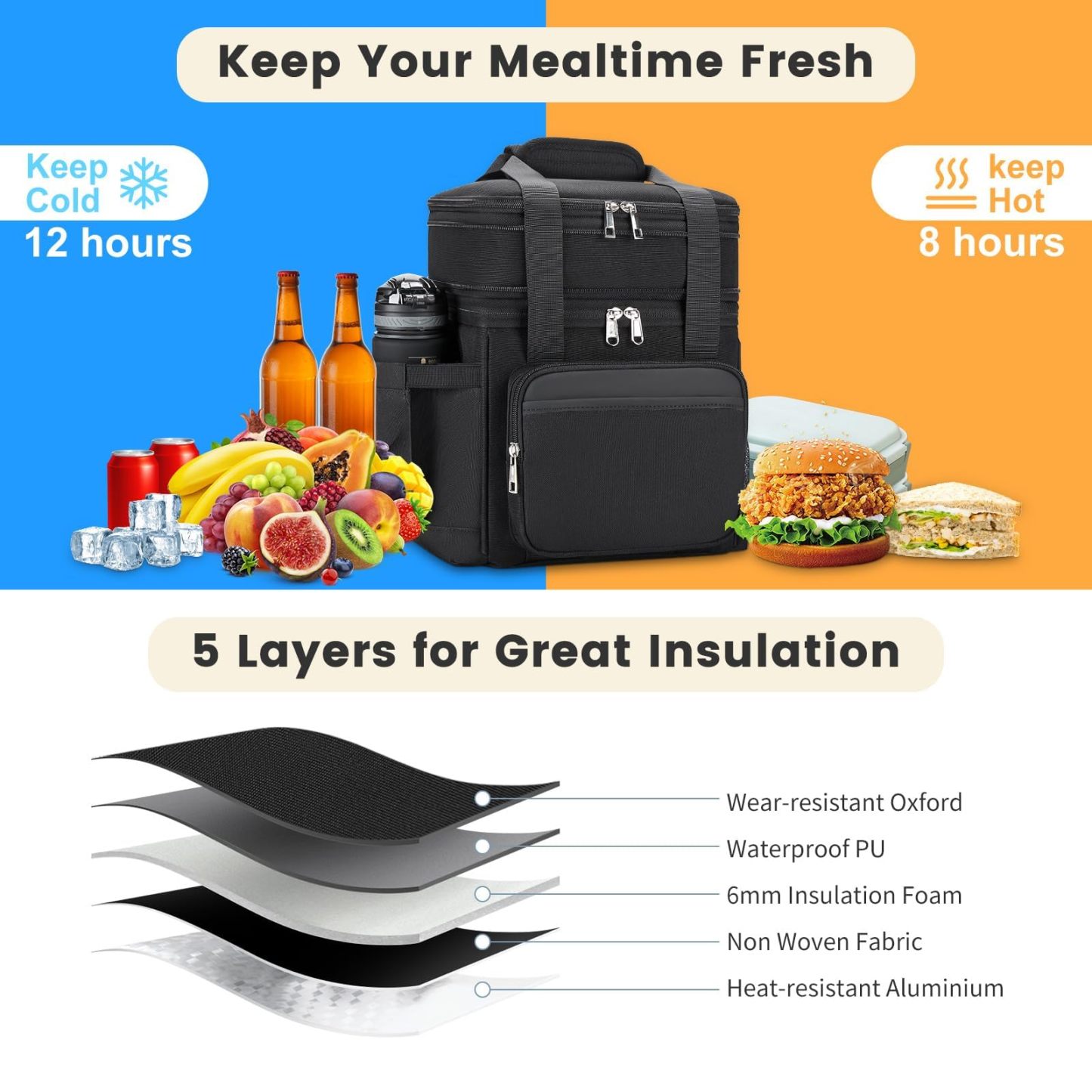 Insulated Lunch Bag & Lunch Box for Men - Double Deck Reusable Lunch Bag for Women Tote Cooler Bag Leakproof Soft Expandable - Large Lunchbox for Work/Adult/Picnic/Outdoor (Black，15L)