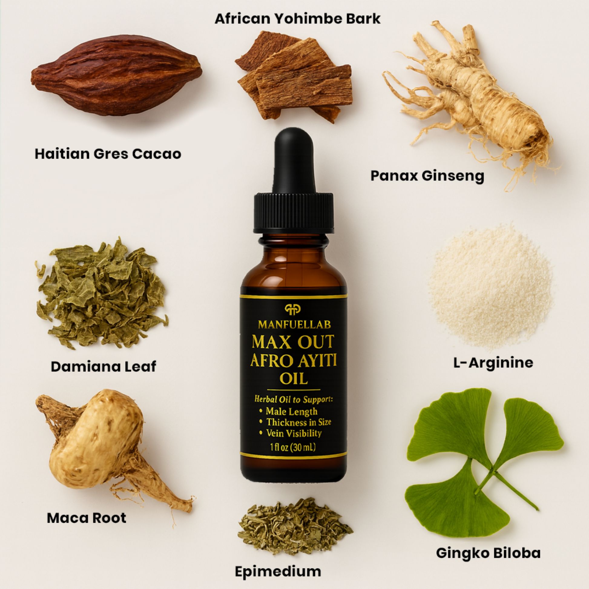 ManfuelLab Afro Ayiti Oil