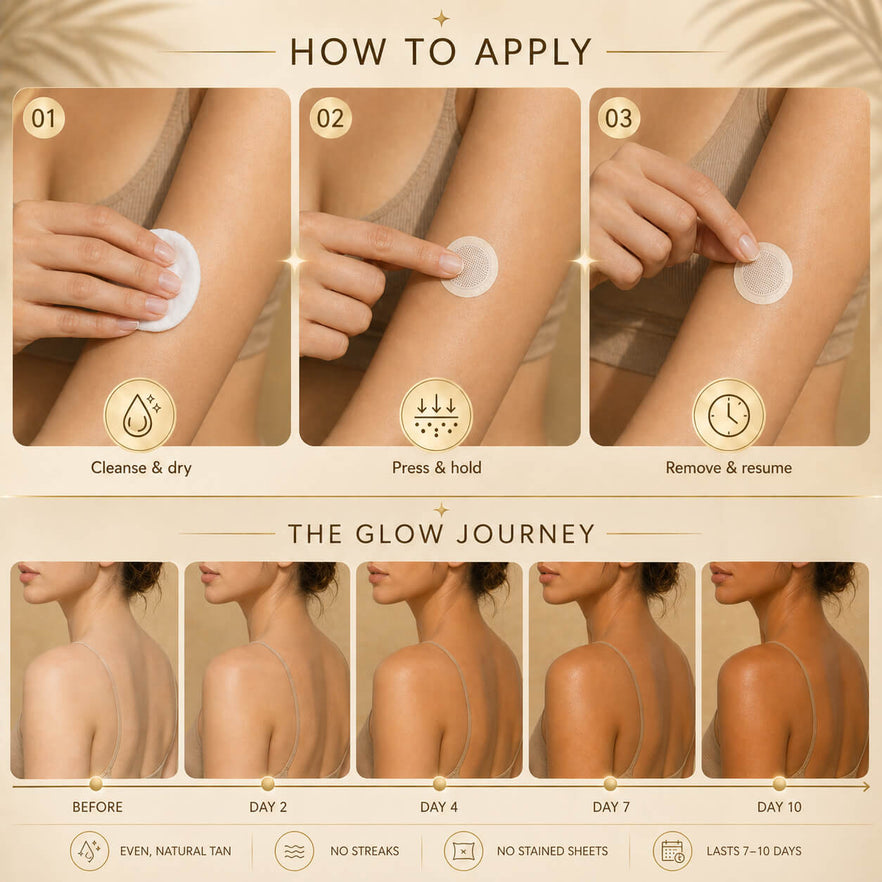 Alvetra How to Apply