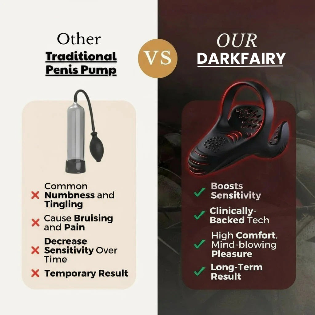 DarkFairy™ VitalEngine Pro-The #1 5-in-1 at-home trainer that reverses ED; PE with advanced precision