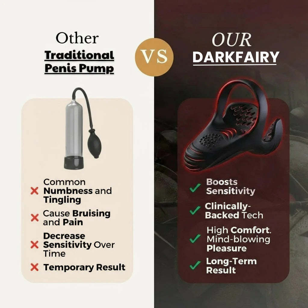 DarkFairy™ VitalEngine Pro-The #1 5-in-1 at-home trainer that reverses ED; PE with advanced precision