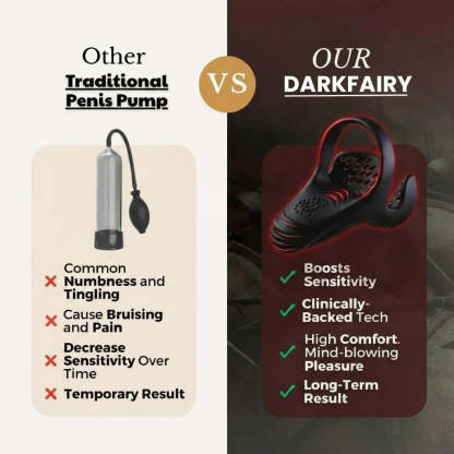 DarkFairy™ VitalEngine Pro-The #1 5-in-1 at-home trainer that reverses ED; PE with advanced precision