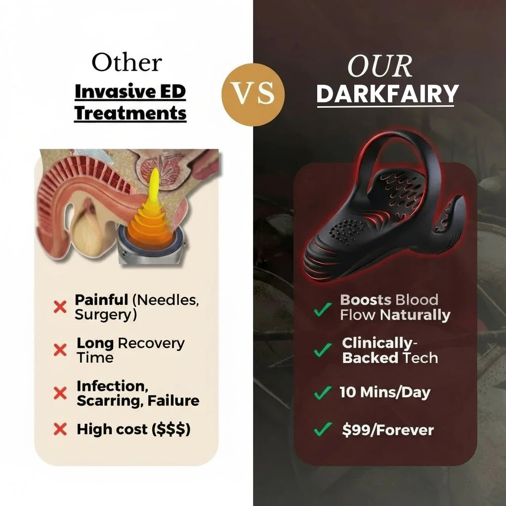 DarkFairy™ VitalEngine Pro-The #1 5-in-1 at-home trainer that reverses ED; PE with advanced precision