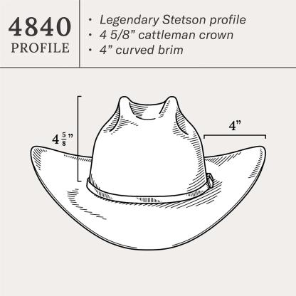STETSON COWBOY HAT 100X EL PRESIDENTE SILVER BELLY