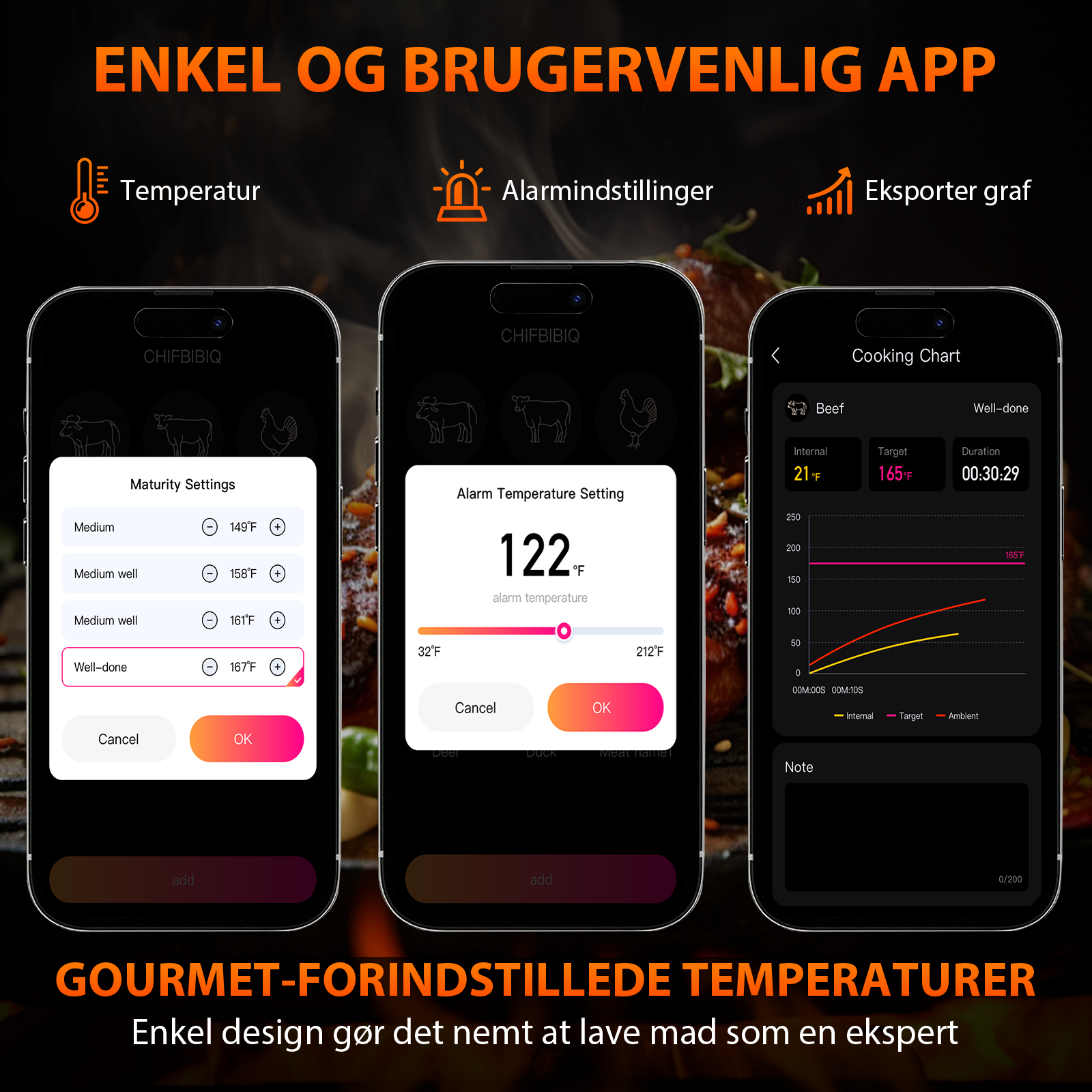 Grillpar BQ-60 – Trådløst Bluetooth-termometer til bøf, røgning og grillning