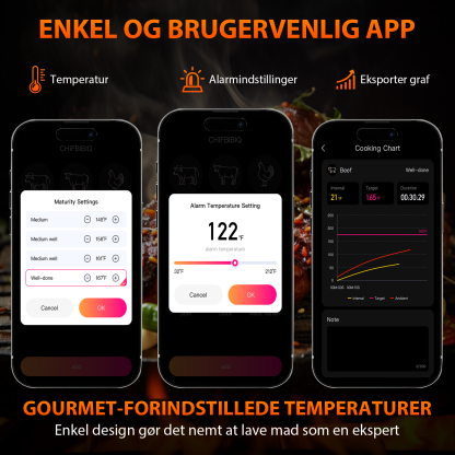 Grillpar BQ-60 – Trådløst Bluetooth-termometer til bøf, røgning og grillning