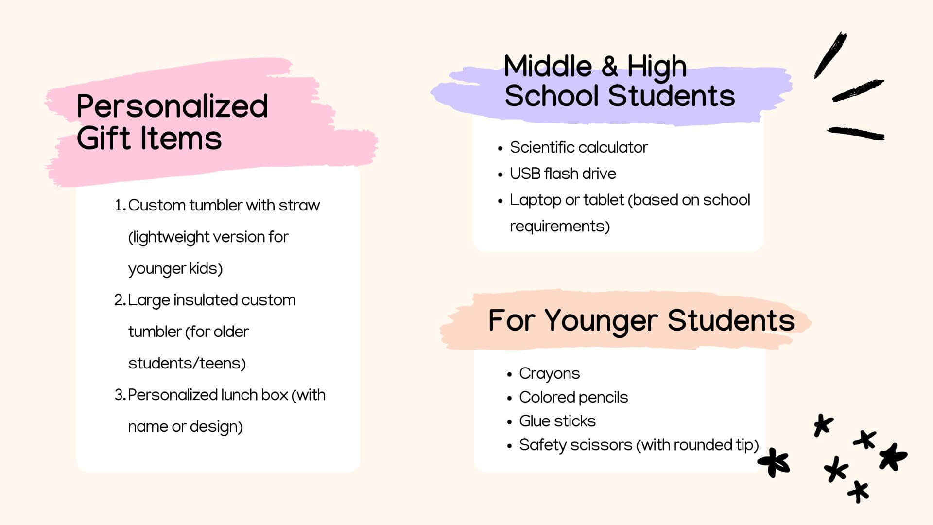 Back to School: Must-Have Supplies & Gifts