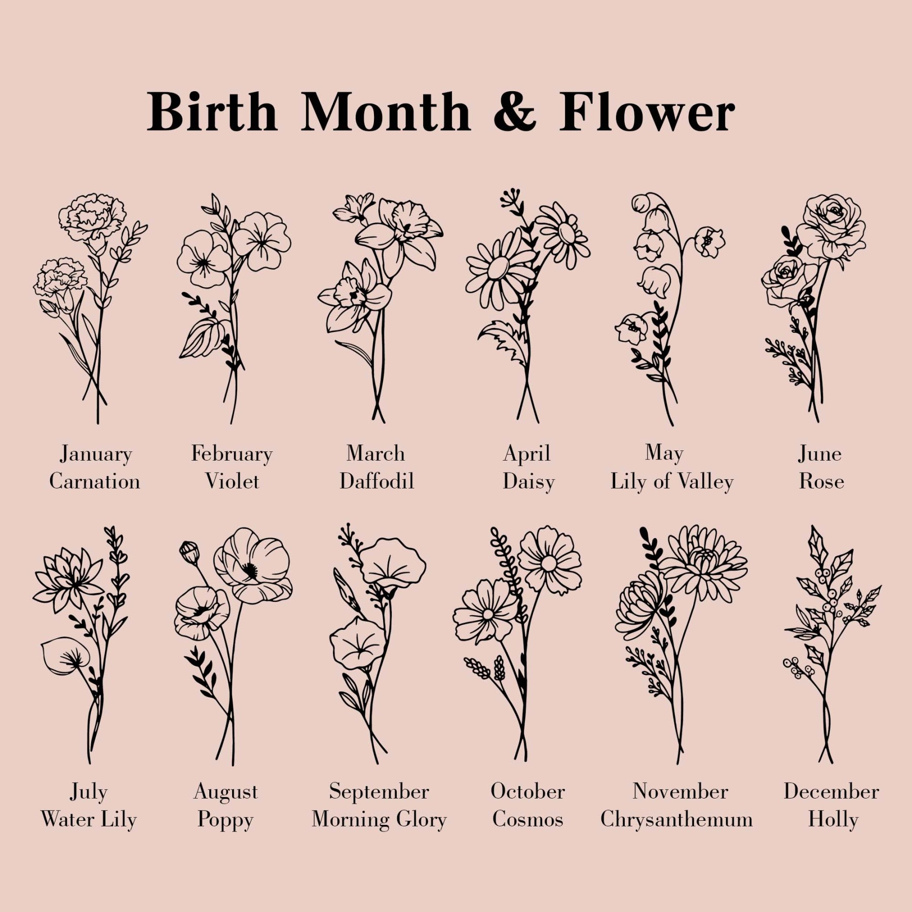 Personalized Birth Flower 40oz Tumbler - Birthday Gift & Mother's Gift