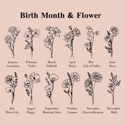 Personalized Birth Flower 40oz Tumbler - Birthday Gift & Mother's Gift