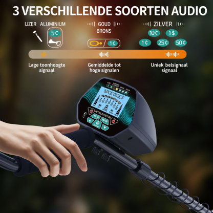 De GT3028 ondergrondse metaaldetector kan multifunctionele detecties uitvoeren op verschillende soorten terrein.