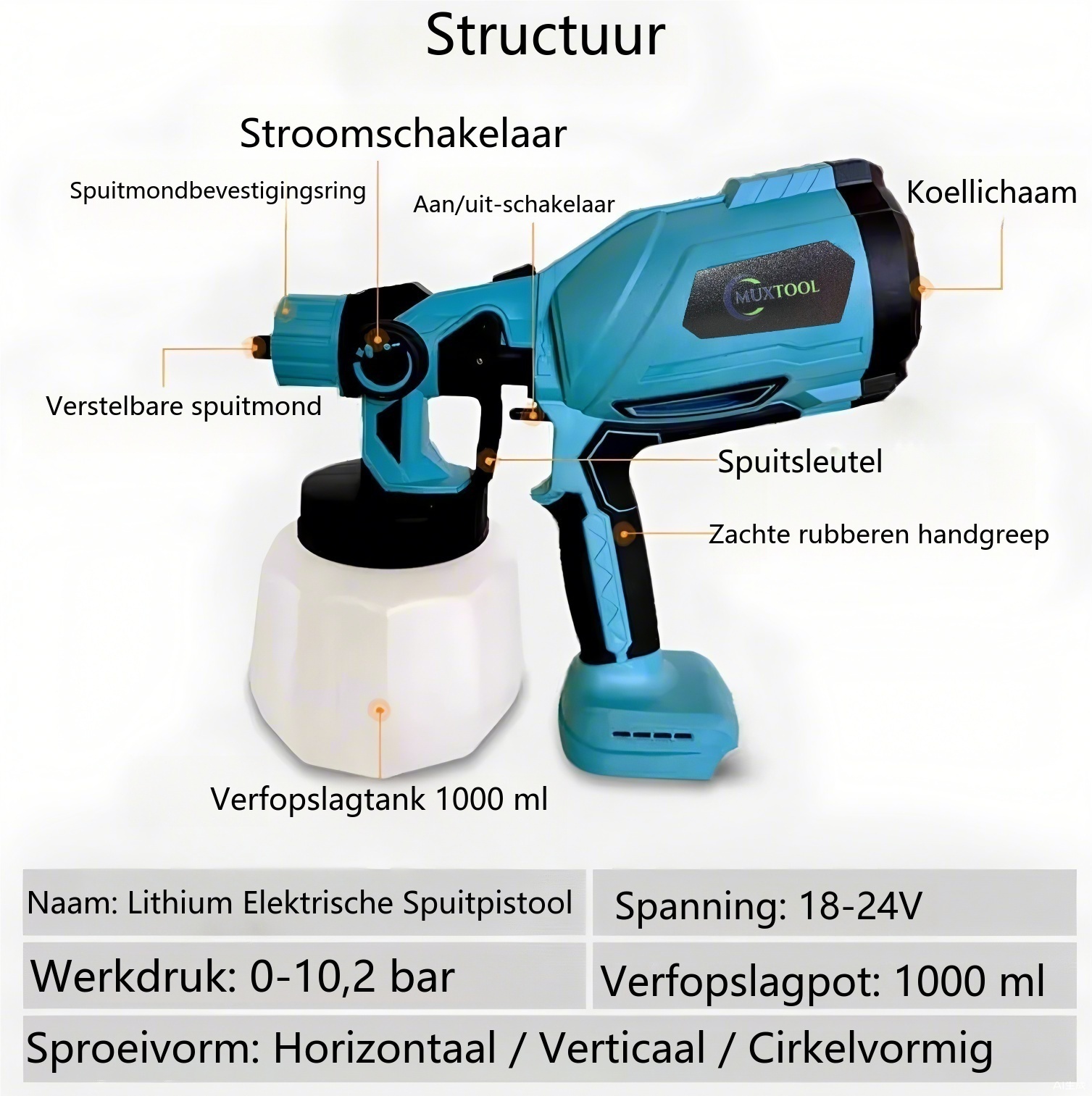Een draadloze verfspuitpistool met 2 batterijen, geschikt voor DIY-verfprojecten zoals huizen, meubels en hekken
