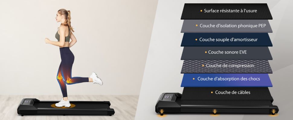 tapis-roulant-de-marche-sous-le-bureau