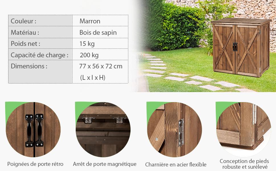 abri-de-stockage-en-bois-pour-exterieur