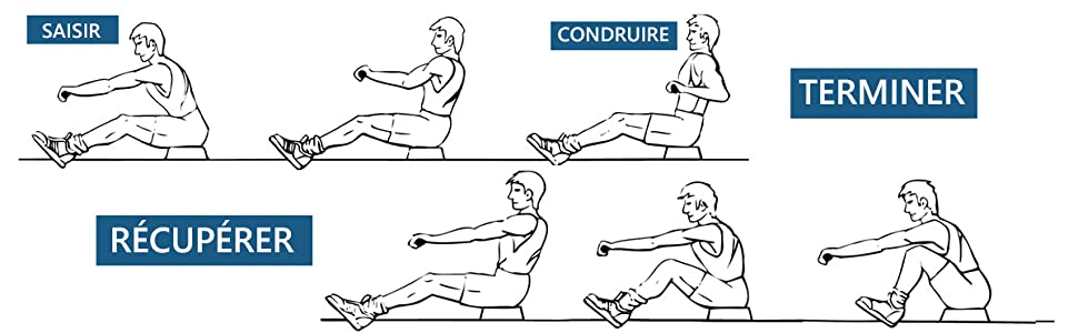 equipement-cardio-fitness