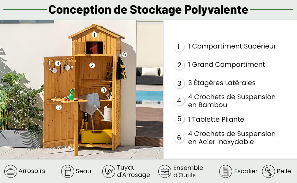 remise de rangement pour patio vranda