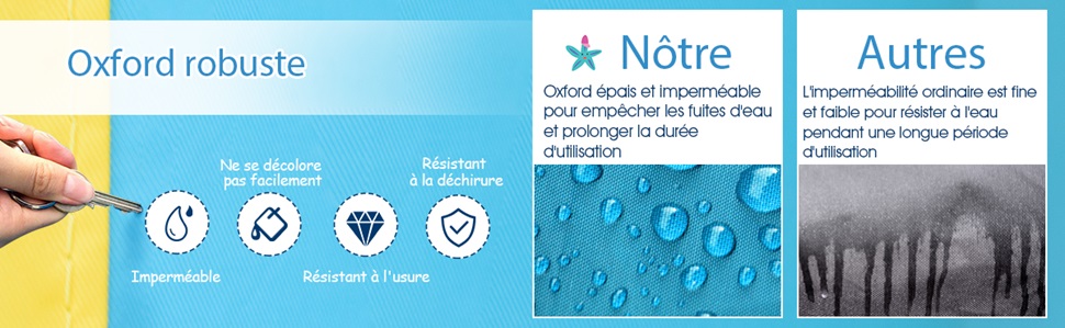pataugeoire gonflable pour enfants