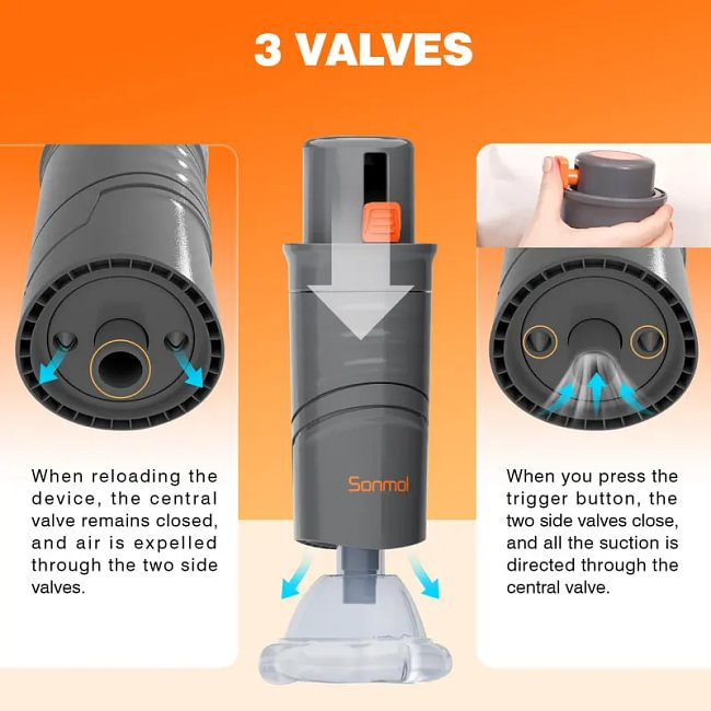 All Ages, 3 Masks & Wall mount & Dust-Proof Bag Included