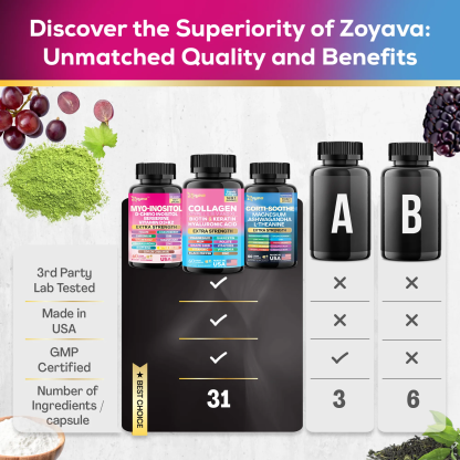Zoyava™ She Shines Set - Ultimate Women's All-in-One Supplement with Corti-Soothe, Myo-Inositol, Collagen & Extra Strength Ingredients