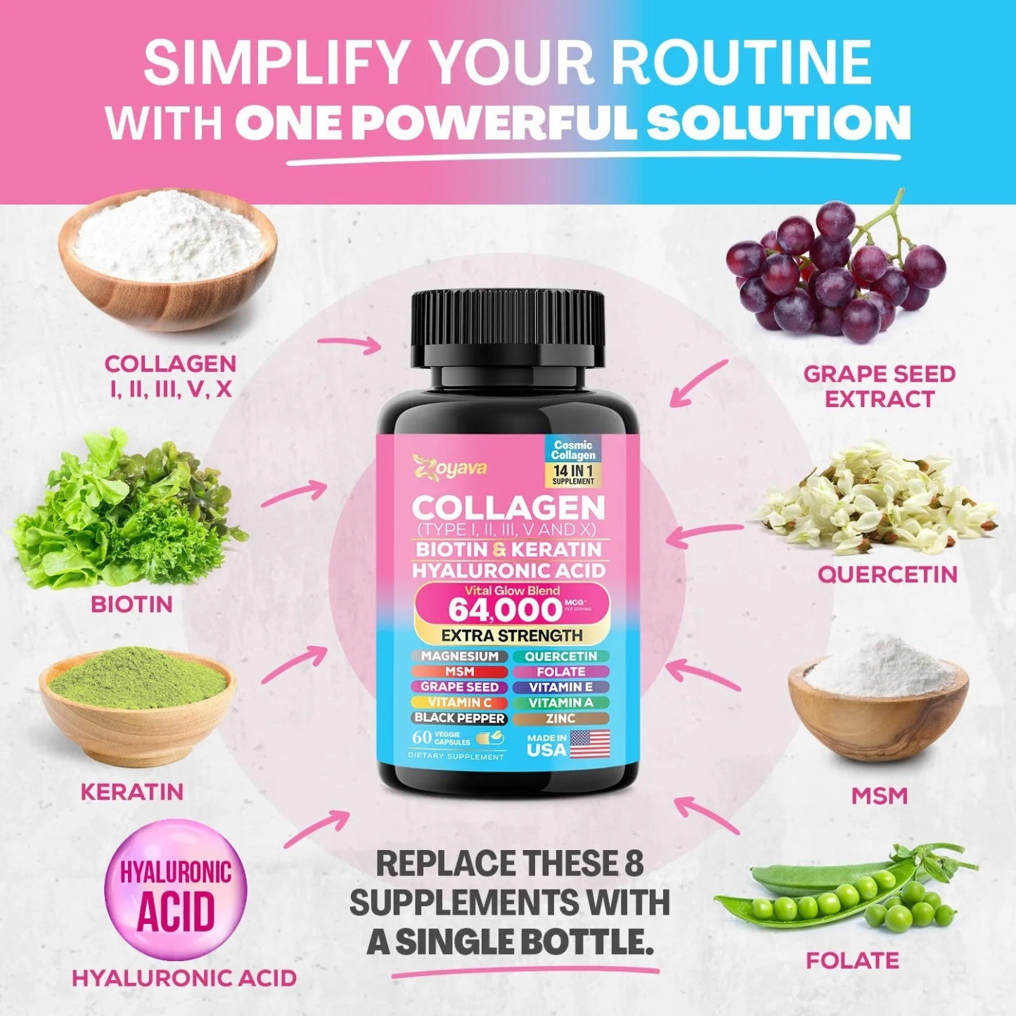Zoyava™ Radiant Beauty Trio- Bovine Colostrum Supplement 5250 MG, Sea Moss 16-in-1 Magic Moss Super Blend - 19,445MG, and Cosmic Collagen Beauty Complex - 64,000MCG