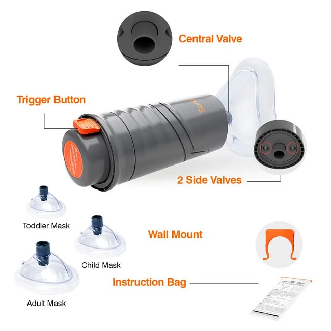 All Ages, 3 Masks & Wall mount & Dust-Proof Bag Included