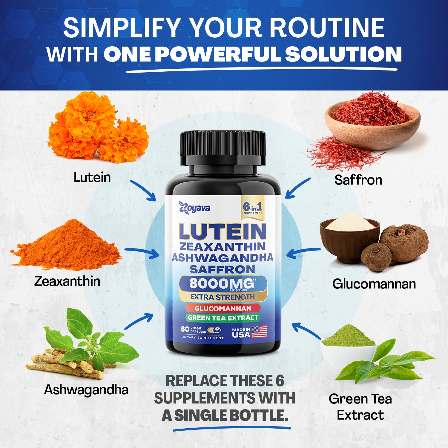 Zoyava™ SightShield Advanced Lutein and Zeaxanthin Supplements - 8000 MG Power Blend