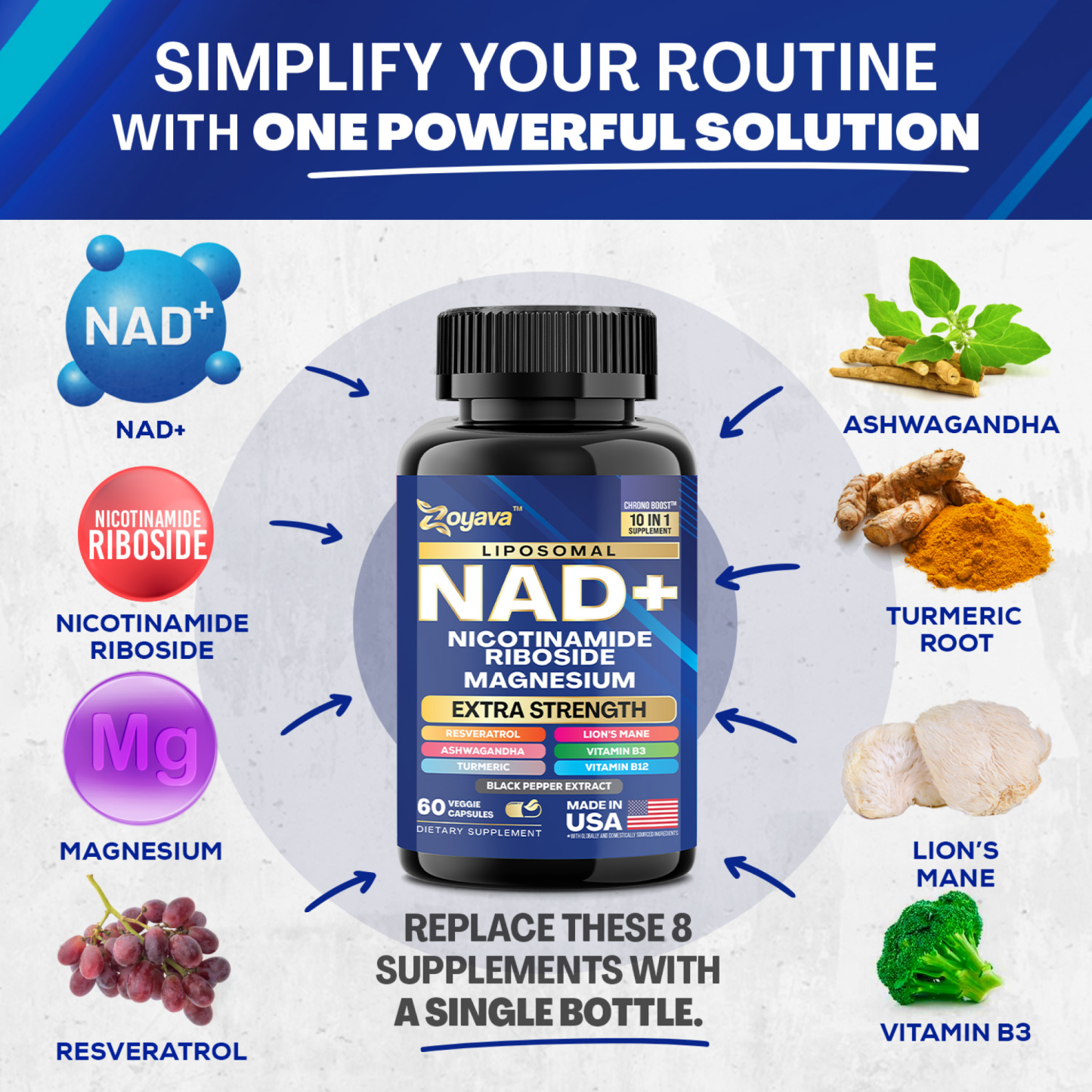 Zoyava™ 10-in-1 NAD+ Anti-Aging & Wellness Capsules – Skin, Immunity, Longevity & More