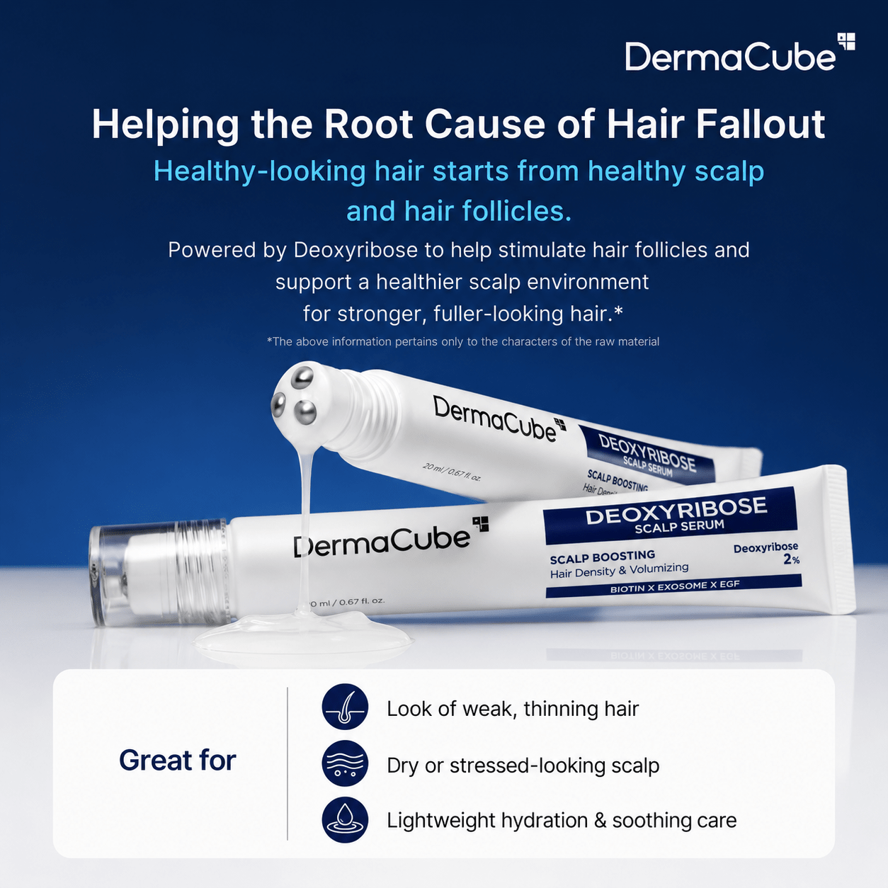 Deoxyribose Scalp Serum Roll-On