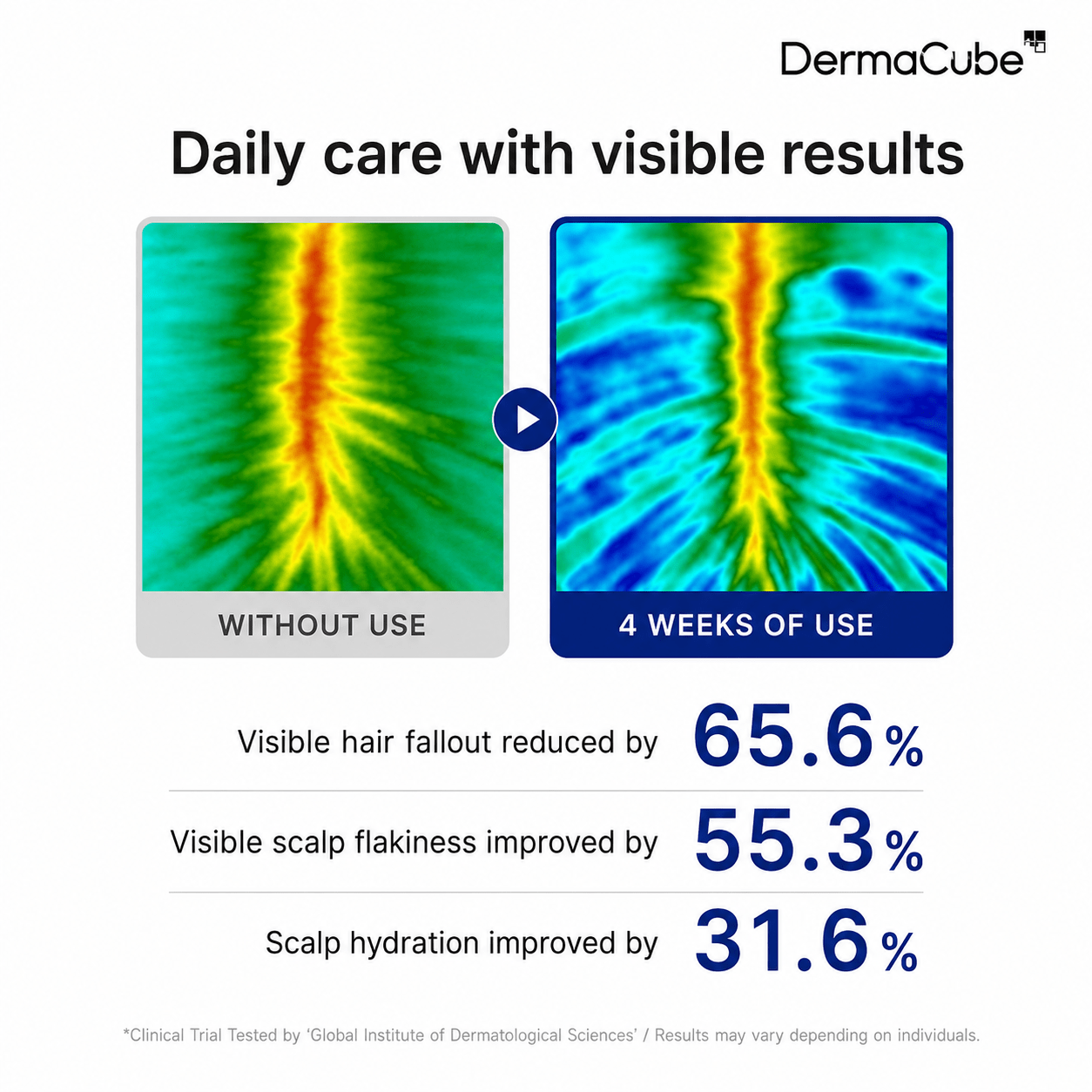 Deoxyribose Scalp Serum Roll-On