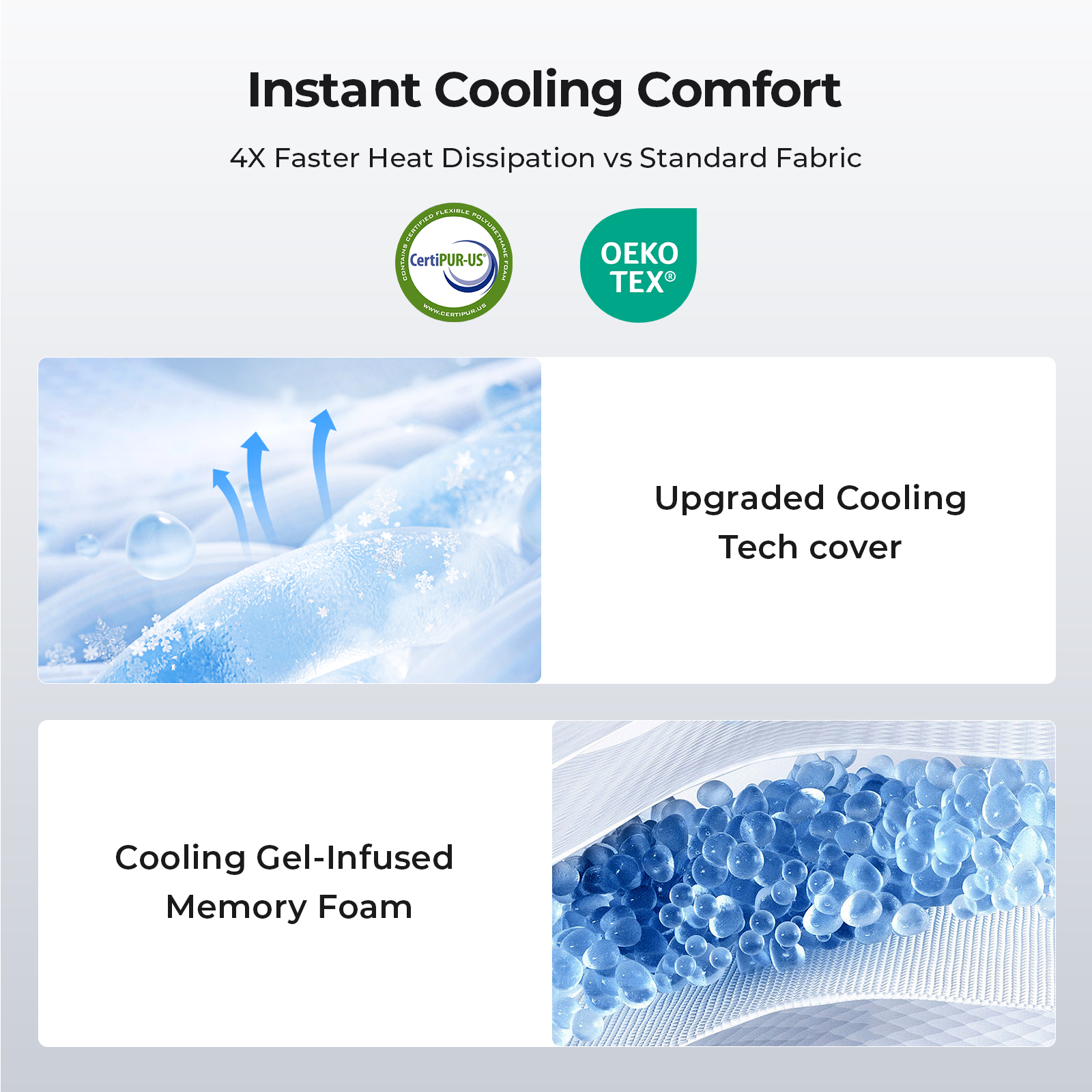 Cooling Mattress Top Single Bed XL Size 5.08cm