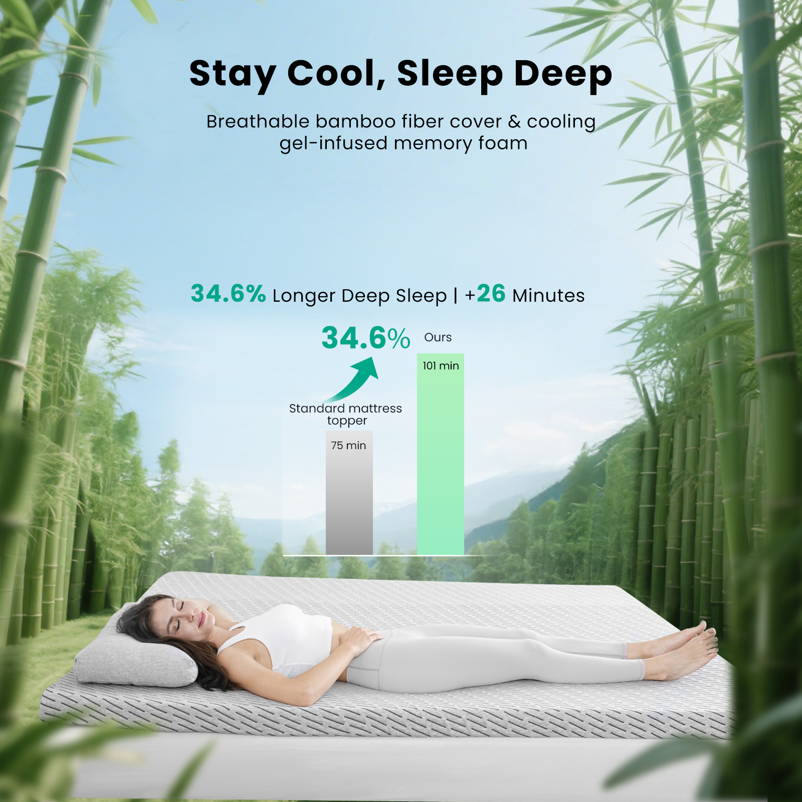 Bamboo mattress topper