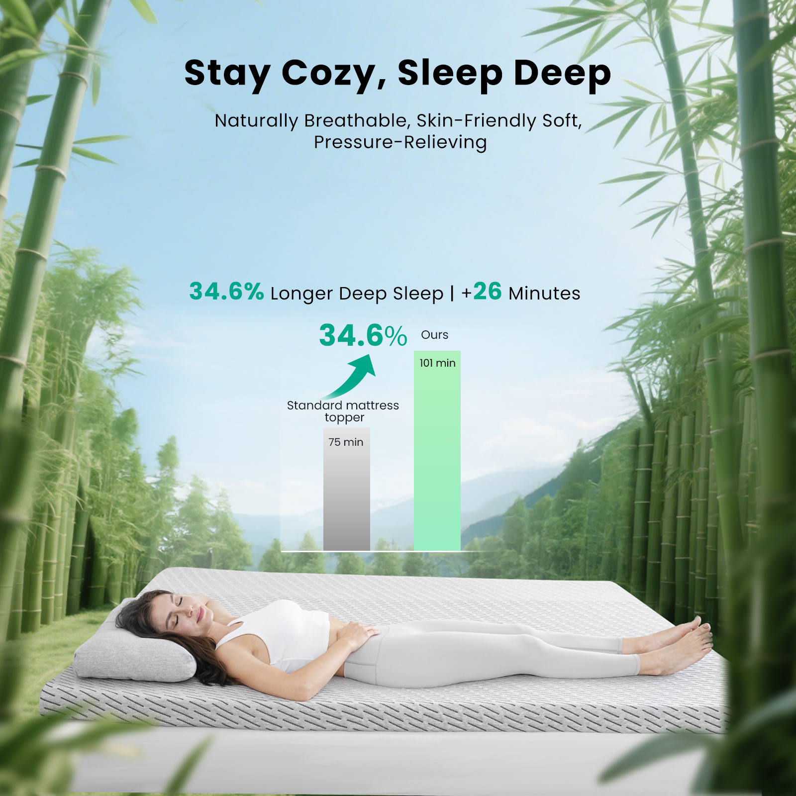 HOMRELEXA Bamboo Mattress Topper Full Size 2 Inch, Cooling Gel & Bamboo Charcoal Memory Foam Mattress Topper for Back Pain Relief, Firm Dual-Layer Foam Bed Pad with Removable Cover