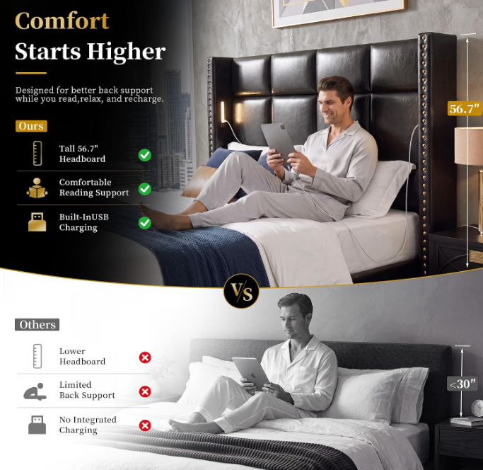 Bed Frame with 56.7" Tall Wingback Headboard & Reading Lights, Upholstered Platform Bed and Charging Station, Modern Luxury Design, Noise Free, Leather Black
