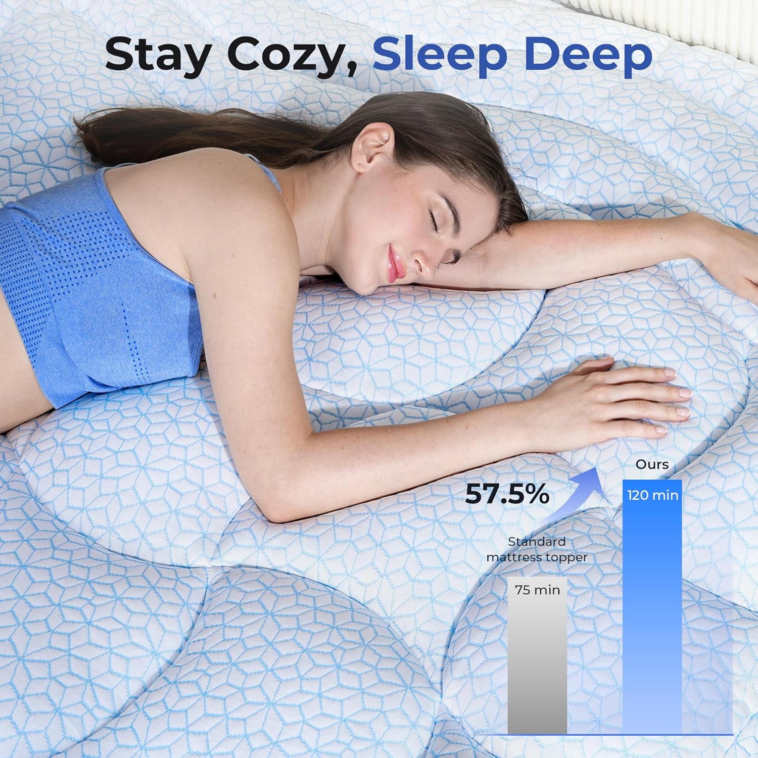 Dual Layer 4 Inch Cooling Memory Foam Mattress