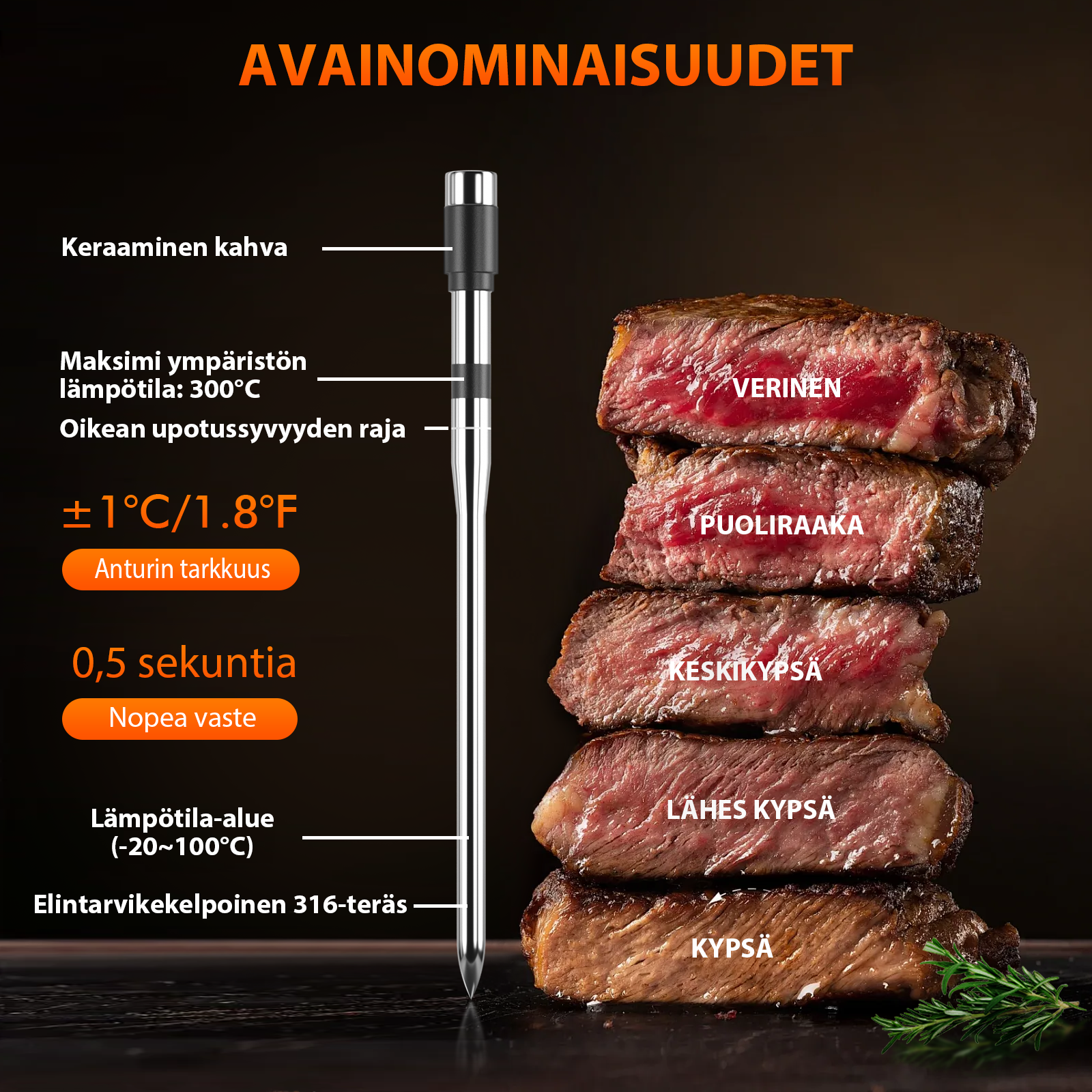 Grillpar BQ-60 – Langaton Bluetooth-lämpömittari pihville, savustukseen ja grillaamiseen