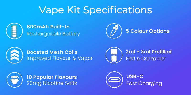 Voopoo Argusbar Neon 2K Specs