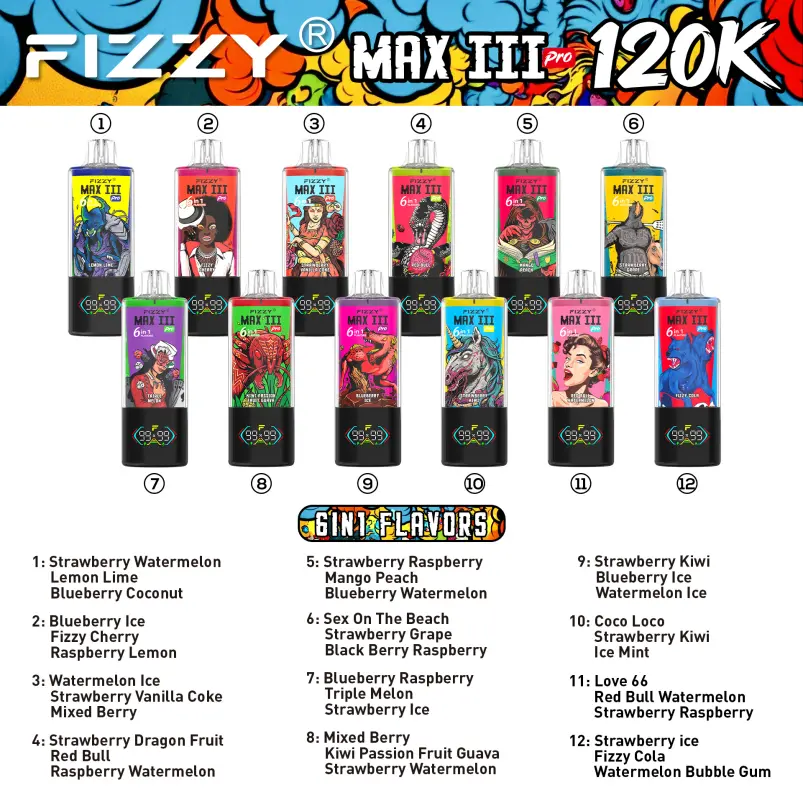 Fizzy 120K Puffs,