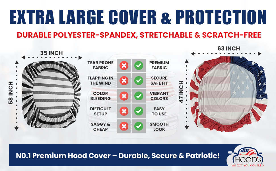 extra large cover & protection