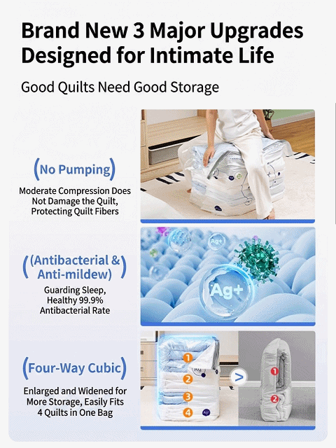 Thickened 3D Vacuum Compression Bag for Quilts, Clothes, and Down Jackets - No Pump Needed, Moisture