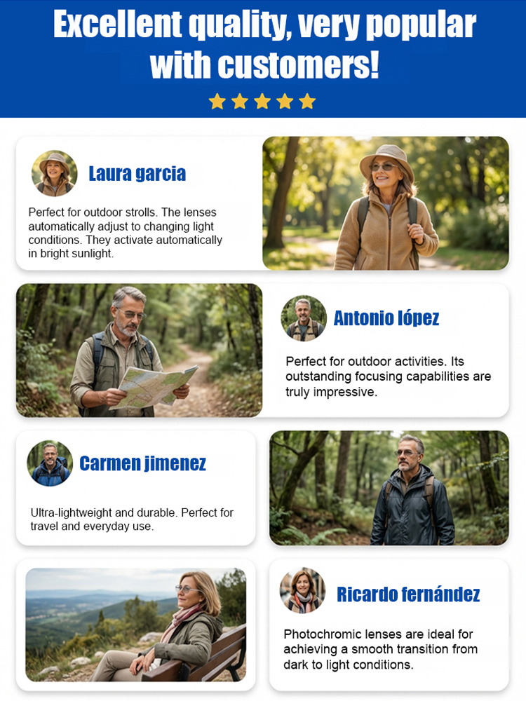 Ultra-light Intelligent Zoom Photochromic Anti-blue Light Reading Glasses