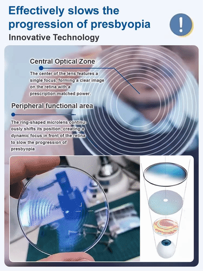 Ultralight, compact reading glasses with blue light filter