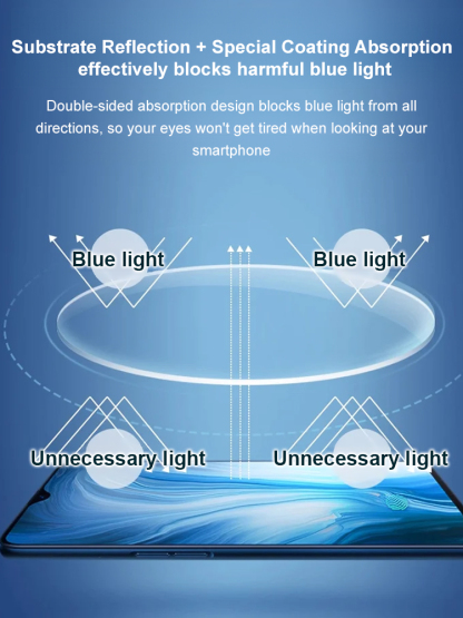 Ultralight, compact reading glasses with blue light filter