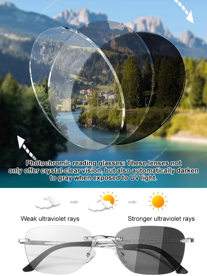 Ultra-light Intelligent Zoom Photochromic Anti-blue Light Reading Glasses