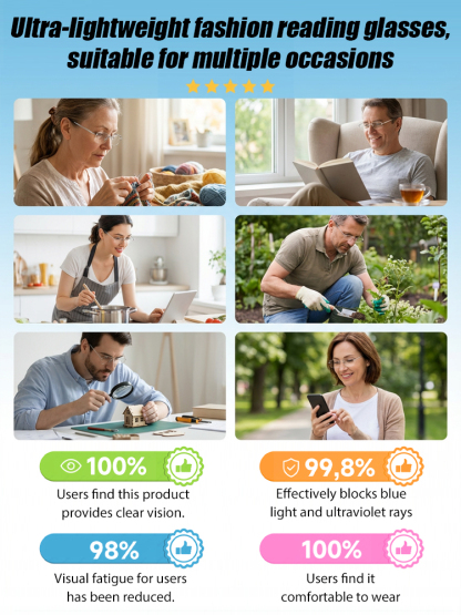 Ultra-light Intelligent Zoom Photochromic Anti-blue Light Reading Glasses