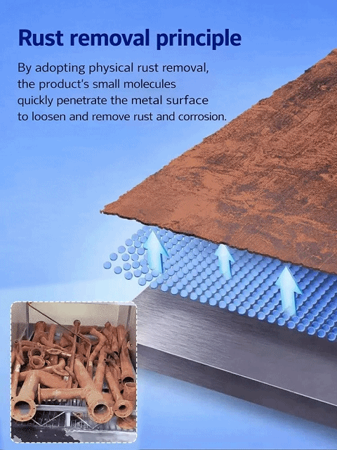  Car Rust Removal, Repair & Polishing 3-in-1 Spray