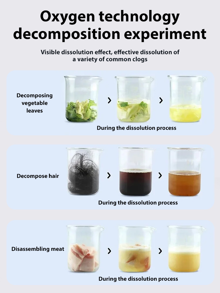 Powerful Drain Cleaning Tablets