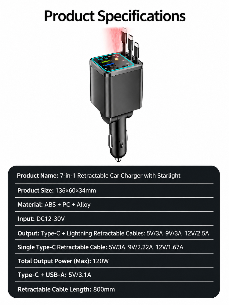 Seven-in-One Car Starry Sky Charger