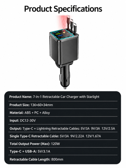 Seven-in-One Car Starry Sky Charger