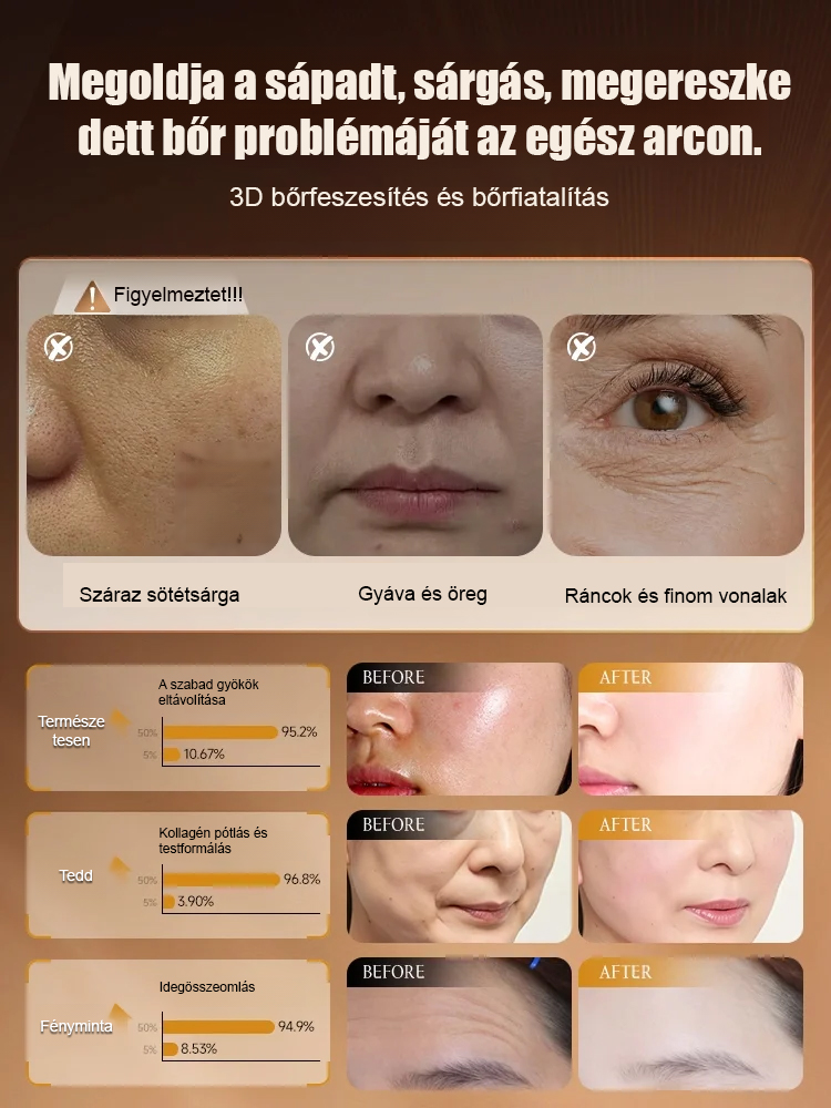 🍄✨ Fiatalos bőr a természet erejével! Próbáld ki a Lingzhi Ránctalanító és Bőrmegújító Tonikot most! 💧🌿