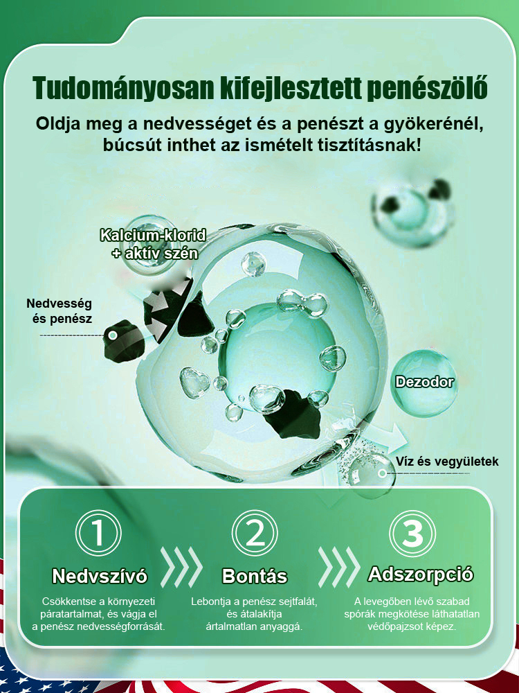 Statikus tapadási technológia 🚀 hatékonyan távolítja el a penészt és az ártalmas anyagokat a levegőből 🔍